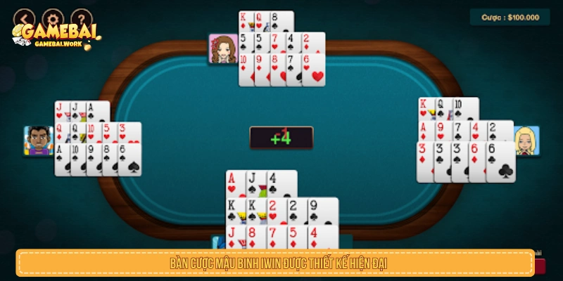 Bàn mậu binh trong game bài IWIN