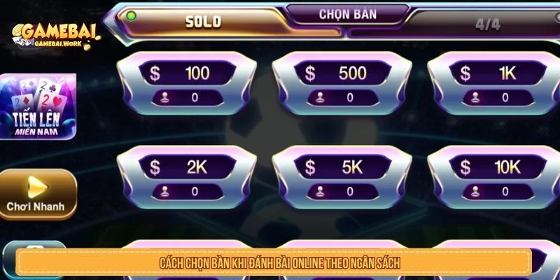 Cách Chọn Bàn Khi Đánh Bài Online Theo Ngân Sách