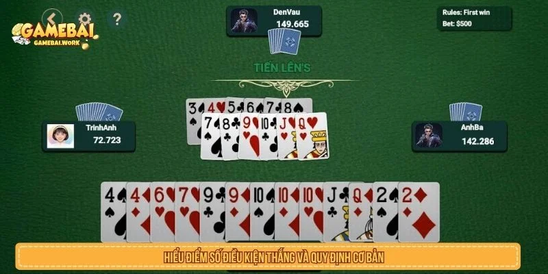 Cách Đọc Luật Trước Khi Chơi Game Đánh Bài Online Hiểu điểm số điều kiện thắng và quy định cơ bản trước khi chơi